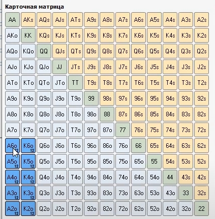 блеф 3 бет бб 40бб -.jpg