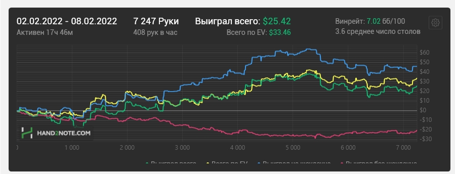 Скриншот 09-02-2022 01.52.19.jpg