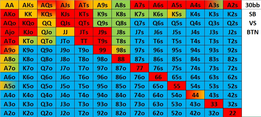 sb vs co 30bb.jpg