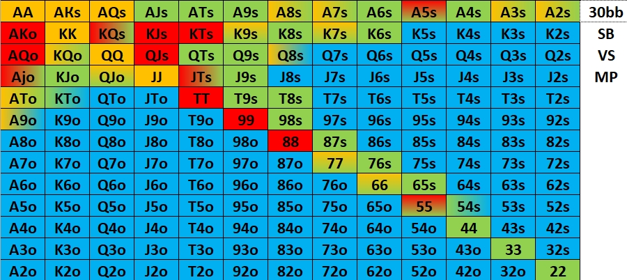 btn vs co 60bb.jpg