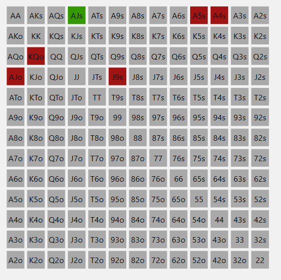 Пропуск  3 bet CO vs EP 50 bb+.png