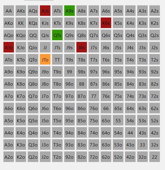 Пропуск 3 бета SB vs BTN 50bb+.png