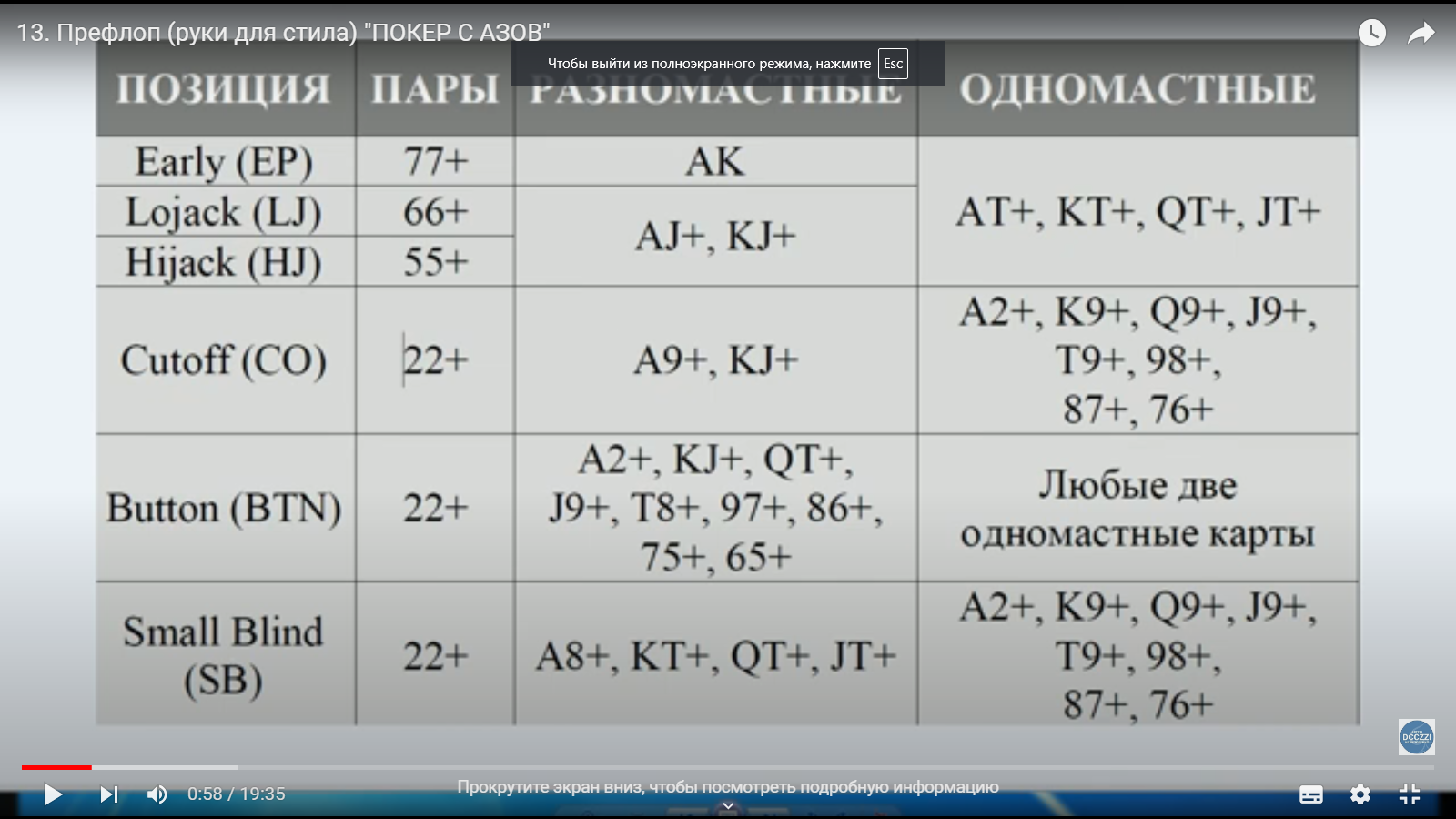 руки для стила.png