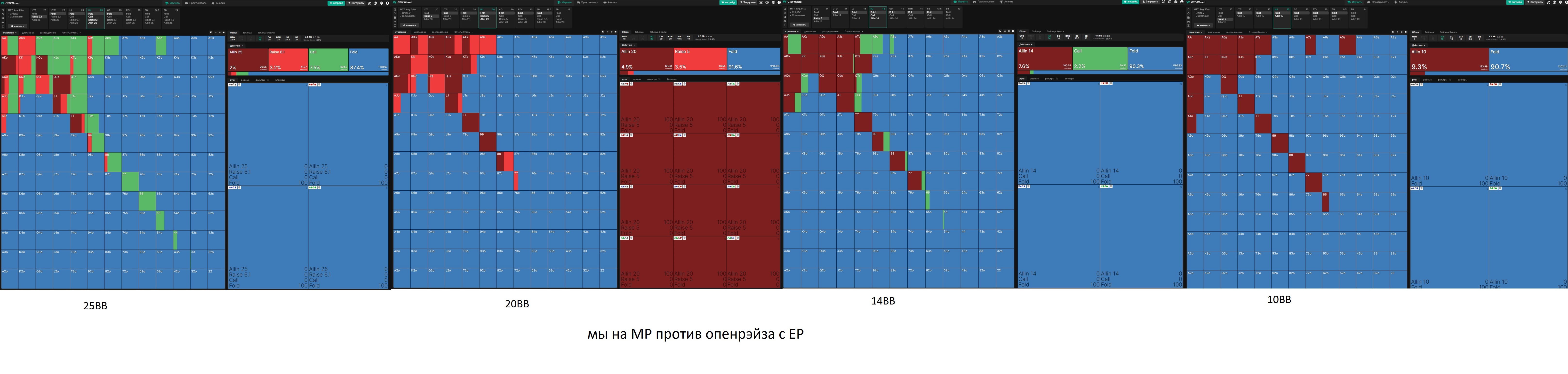 MP vs OR EP.jpg