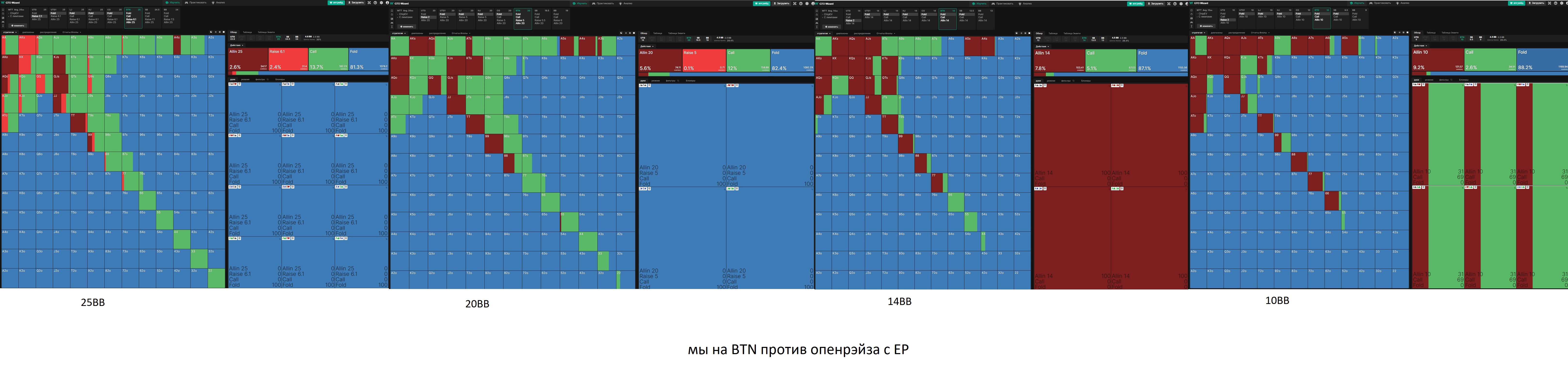 BTN vs OR EP.jpg