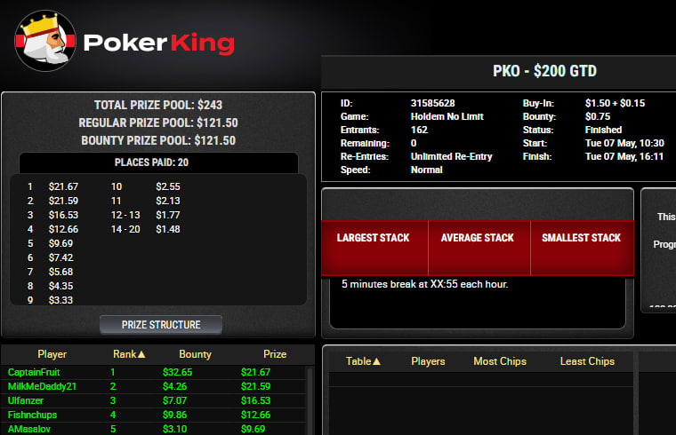 17__$54__1из162__$1.65 PKO Pokerking;.jpg