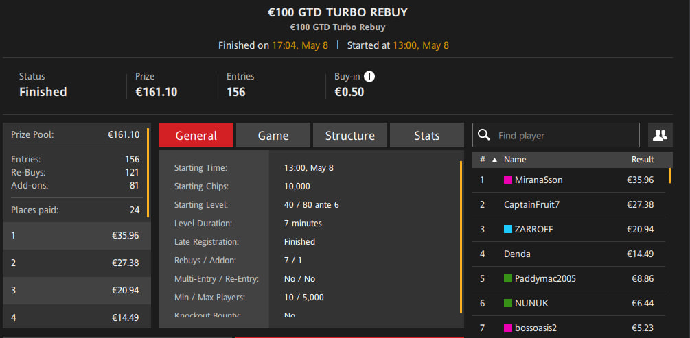 19__$30__2из156__$0.54 Rebuy Redstar.jpg