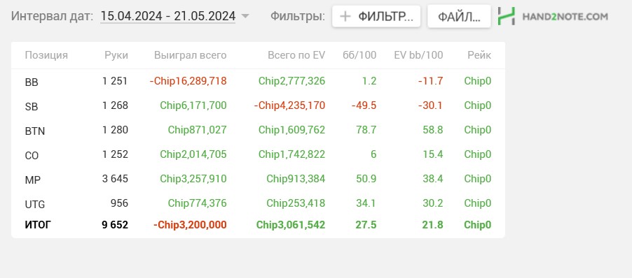 ГГ 15.05-19.05.jpg