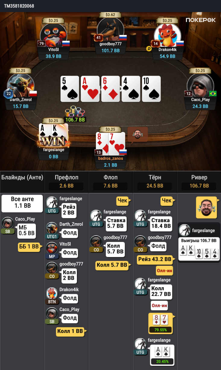 2024-08-14_ 08-15_PM_$0.15_$0.30_#3581820068.png