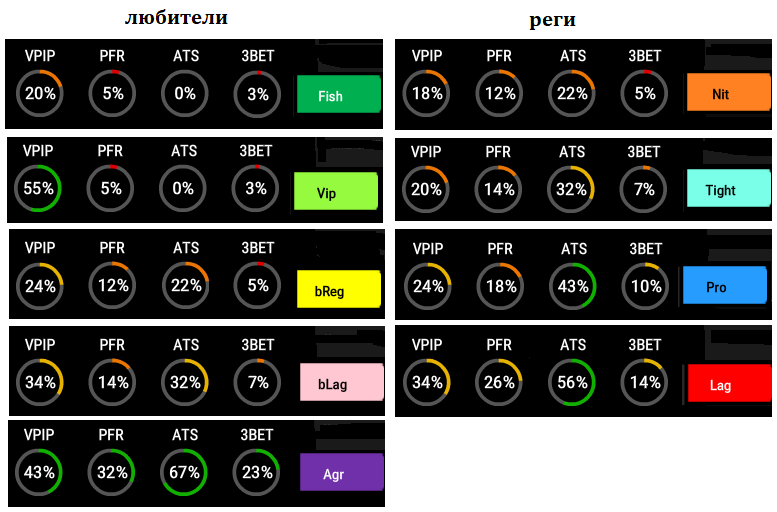 типы оппов, pokerok.png
