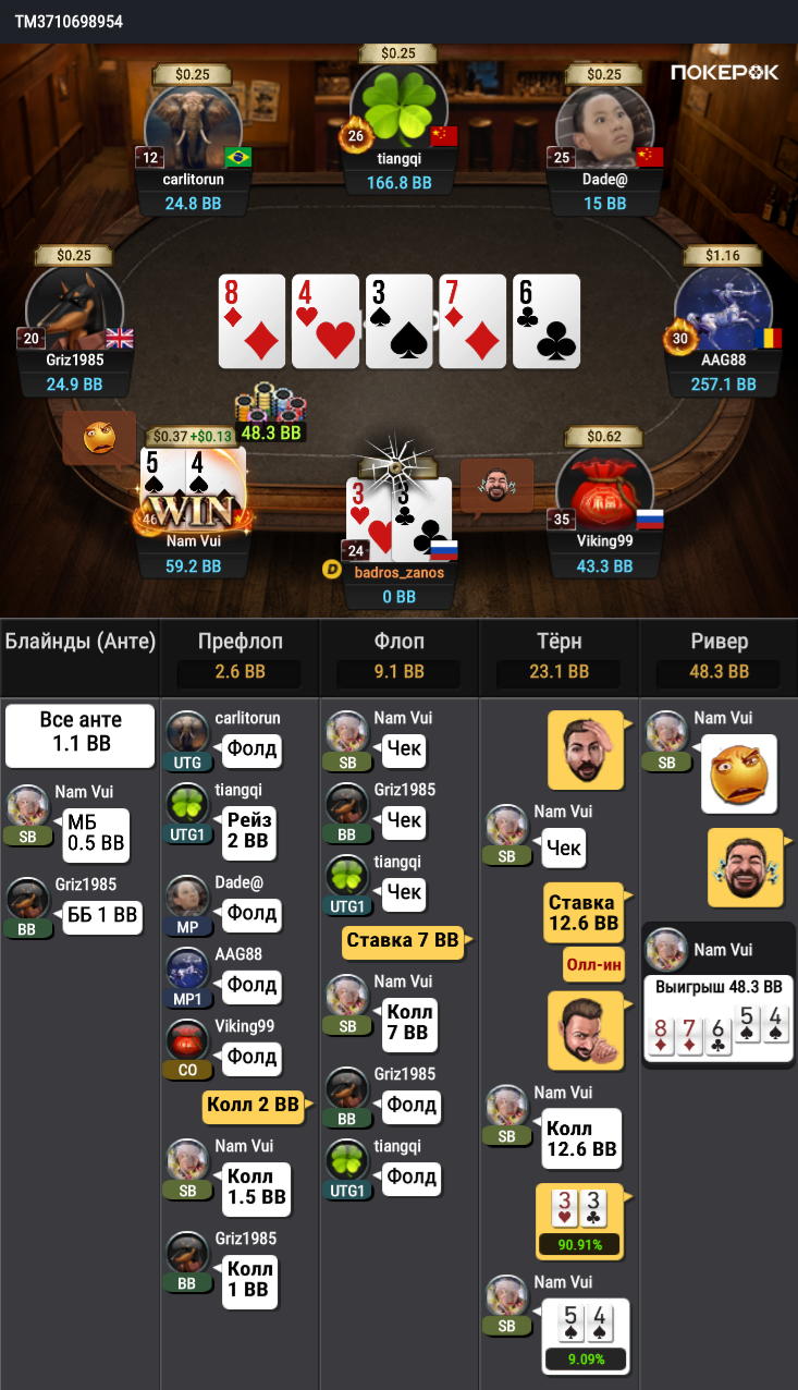 2024-09-22_ 04-44_PM_$0.18_$0.35_#3710698954.png