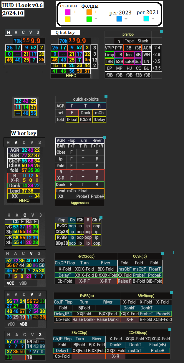 hud_1Look_v0.6.zip.png