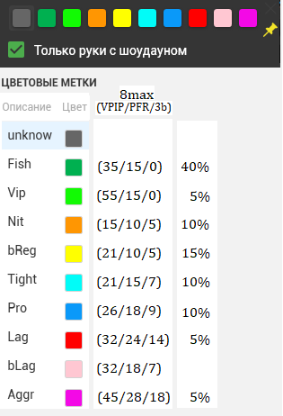тип оппа5, маркеры, myH2N.png