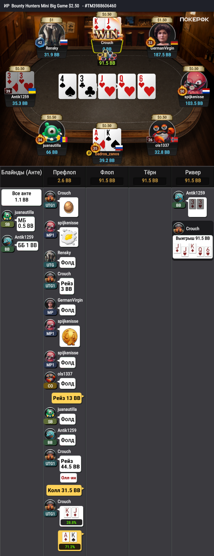 2024-12-13_ 07-24_PM_$1.25_$2.50_#3988606460.png
