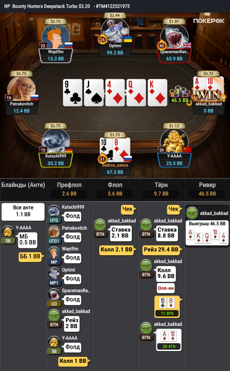 2025-01-17_ 04-15_PM_$0.75_$1.50_#4122521975.png