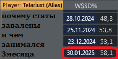 W$SD.png