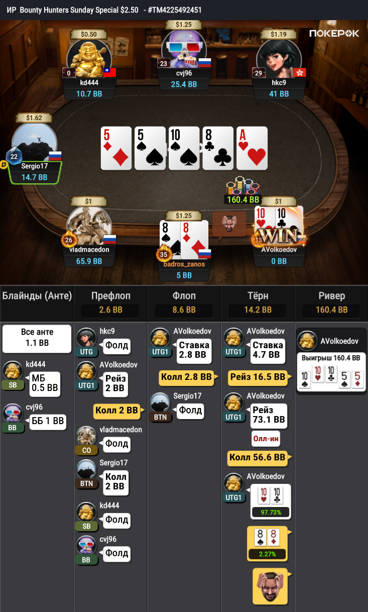 2025-02-16_ 02-42_PM_$0.40_$0.80_#4225492451.png