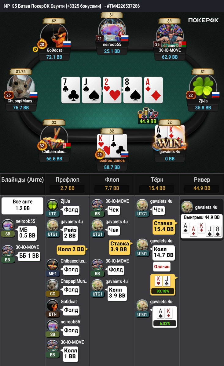 2025-02-16_ 06-47_PM_$0.25_$0.50_#4226537286.png