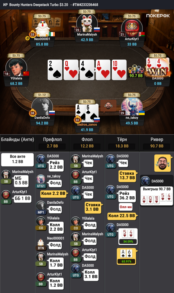 2025-02-18_ 05-14_PM_$0.20_$0.40_#4233206468.png