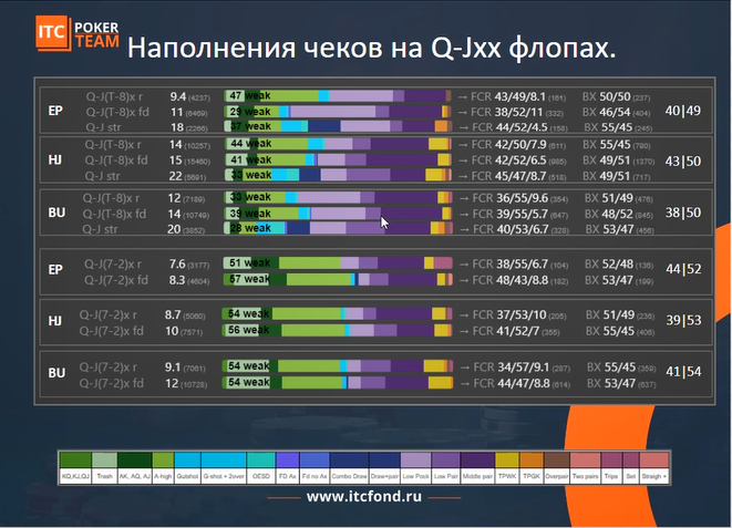 Наполнение по Q-Jxx.png