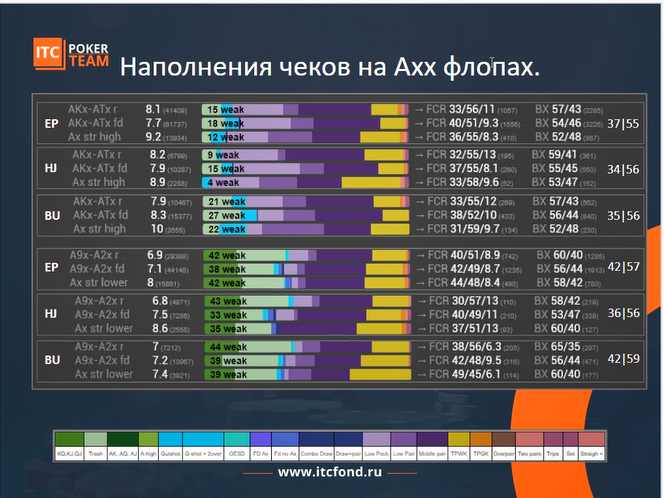Наполнение чеков Аххх.png