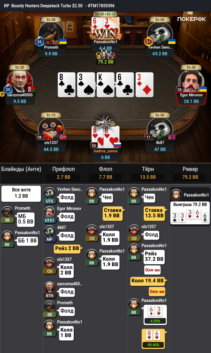 2025-03-12_ 04-29_PM_$0.30_$0.60_#17859396.png