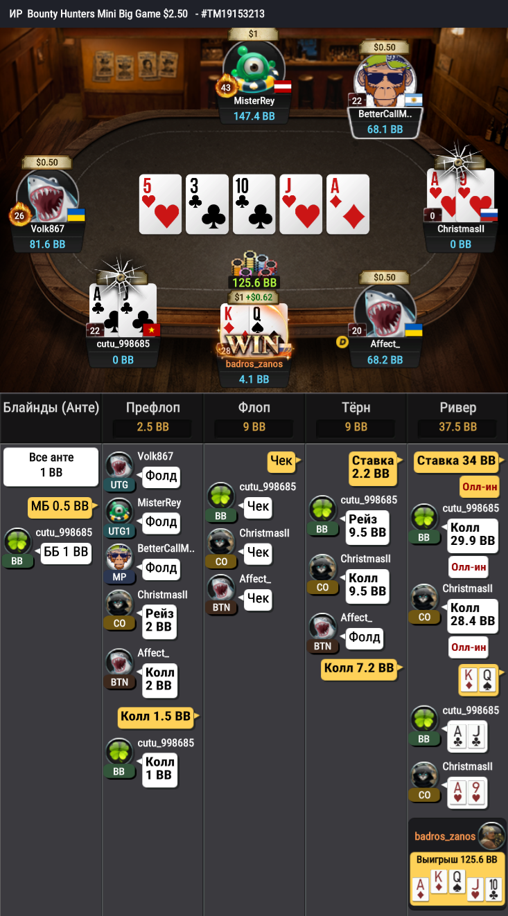 2025-03-12_ 06-47_PM_$1.25_$2.50_#19153213.png