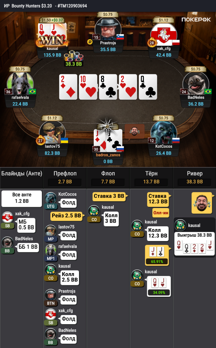 2025-04-08_ 04-34_PM_$0.20_$0.40_#120903694.png