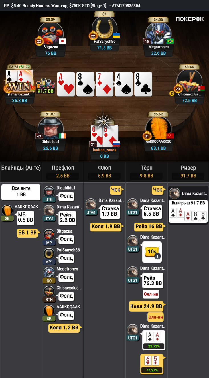 2025-04-08_ 04-44_PM_$0.50_$1_#120835854.png