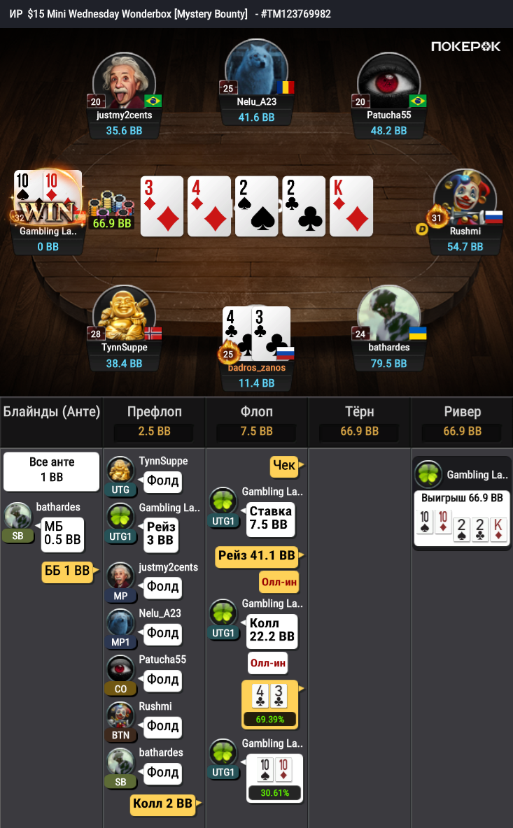 2025-04-09_ 07-20_PM_$0.40_$0.80_#123769982.png