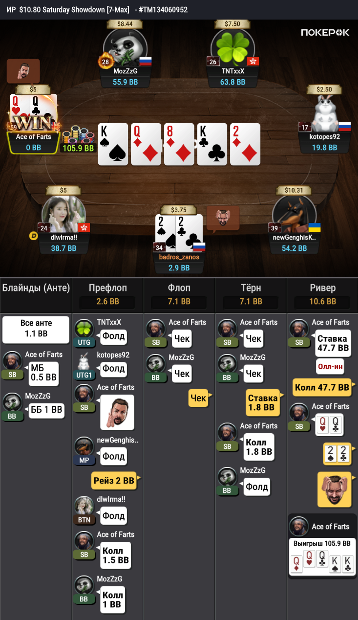 2025-04-12_ 04-26_PM_$0.50_$1_#134060952.png