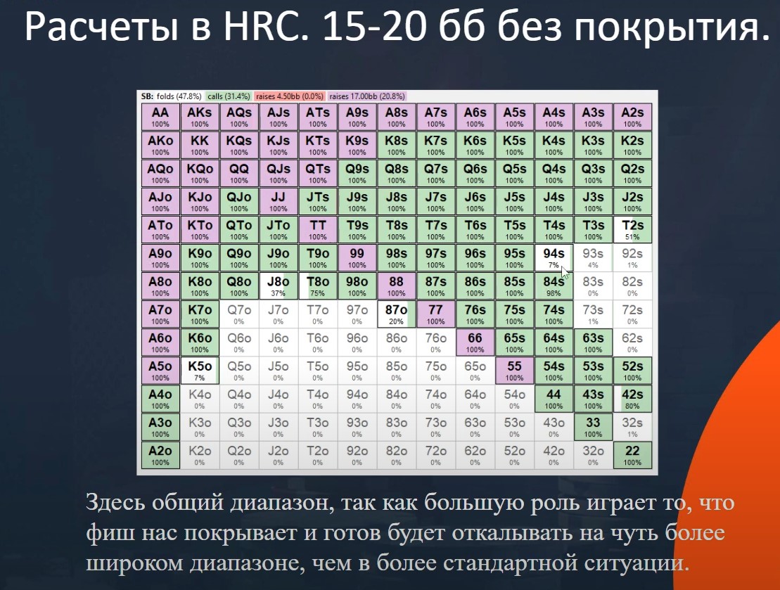 SB vs limp 15-20 не покрываем.jpg