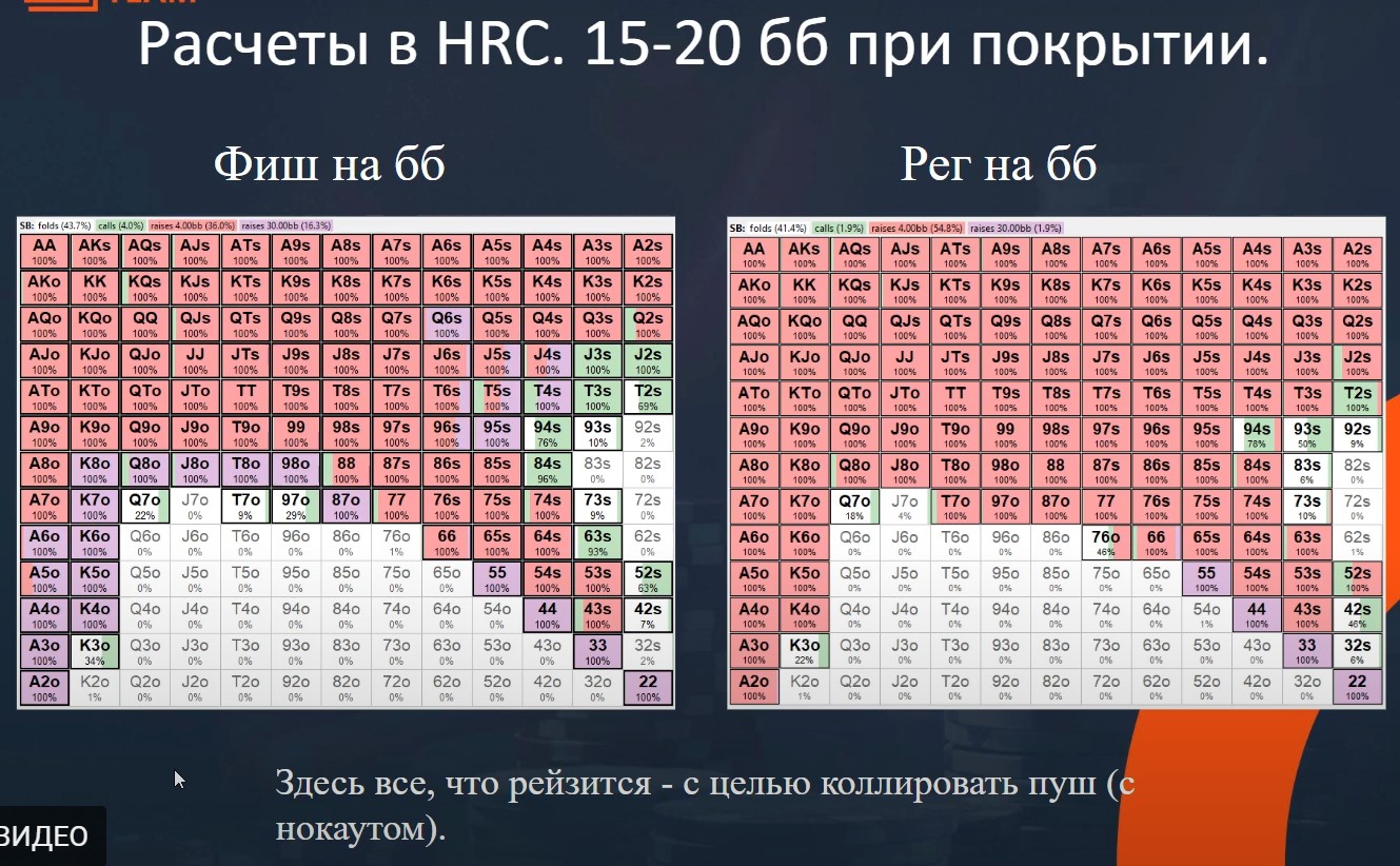 SB vs limp 15-20 покрываем.jpg