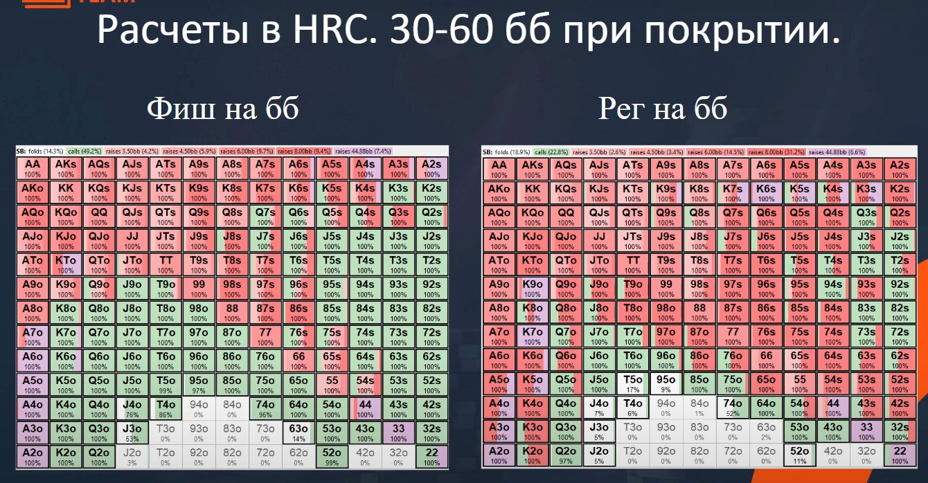 SB vs limp 30-60 покрываем.jpg