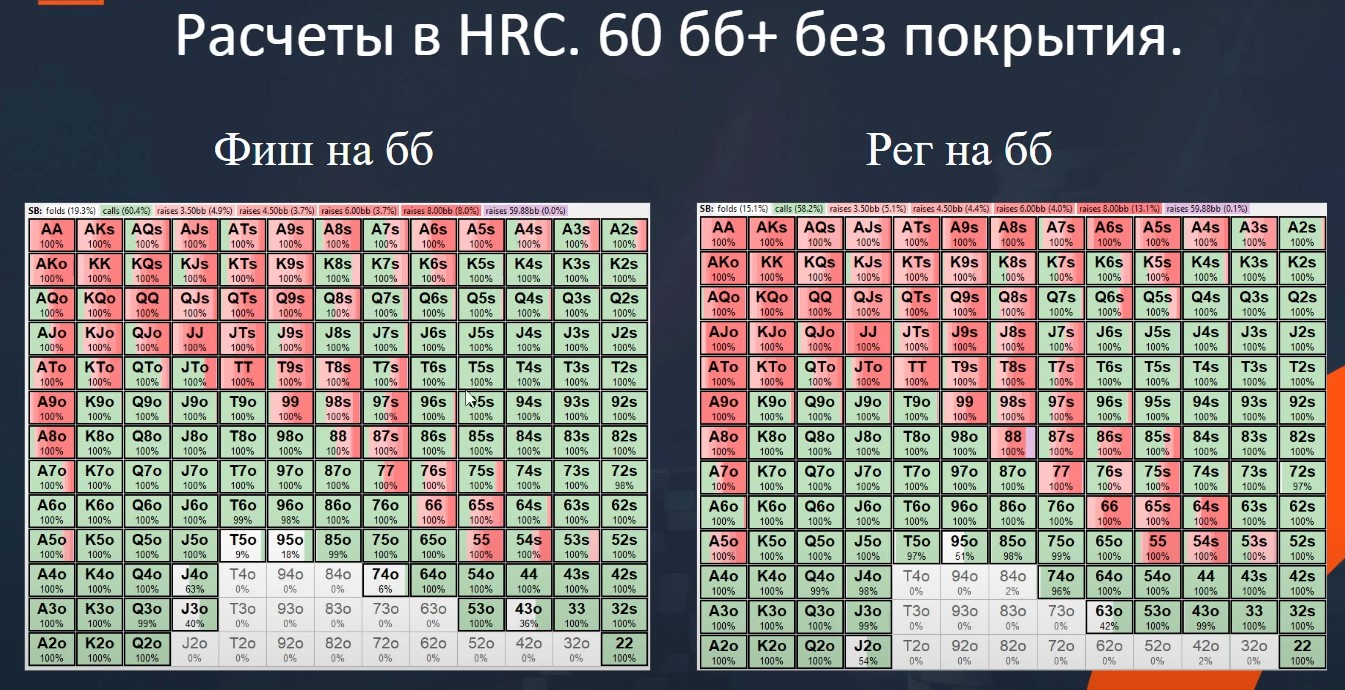 SB vs limp 60+ не покрываем.jpg