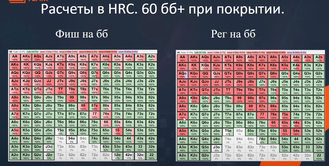 SB vs limp 60+ покрываем.jpg