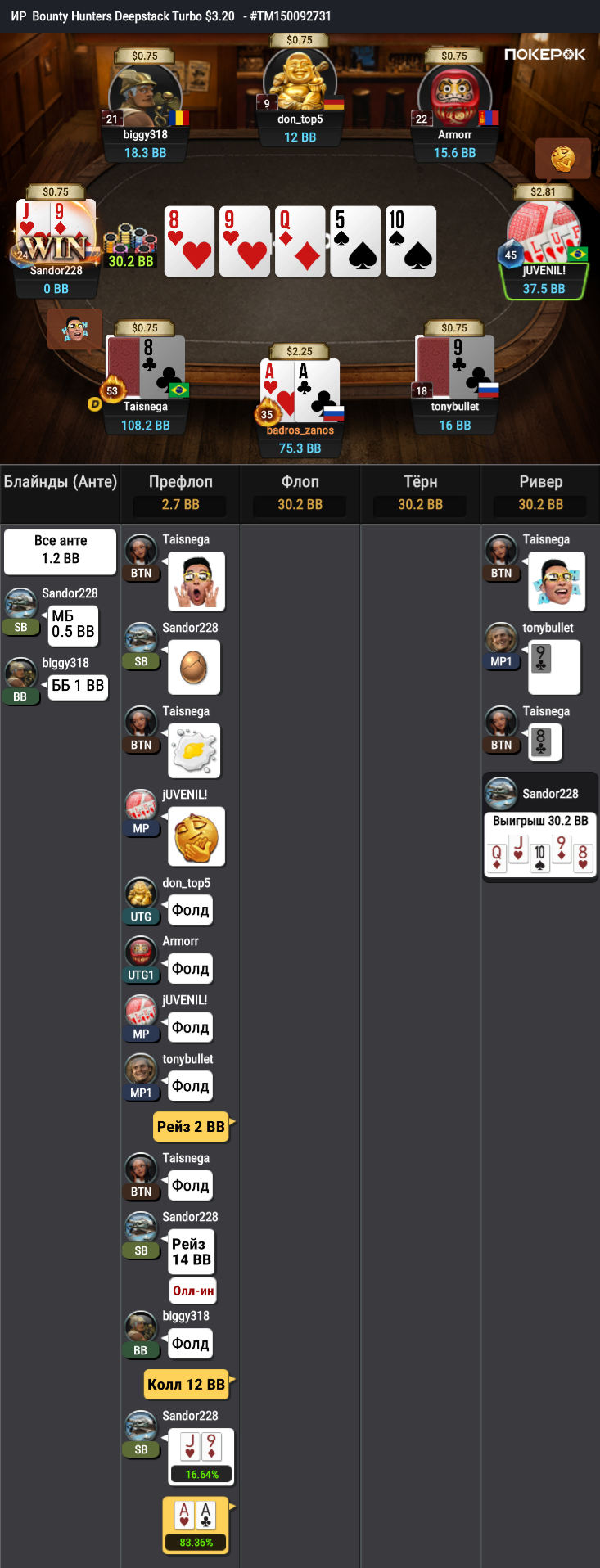 2025-04-16_ 04-10_PM_$0.60_$1.20_#150092731.png