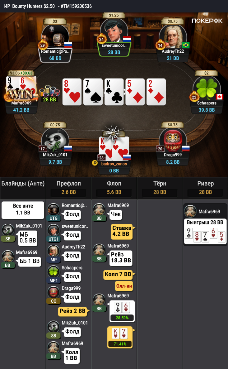2025-04-19_ 06-37_PM_$1.25_$2.50_#159200536.png