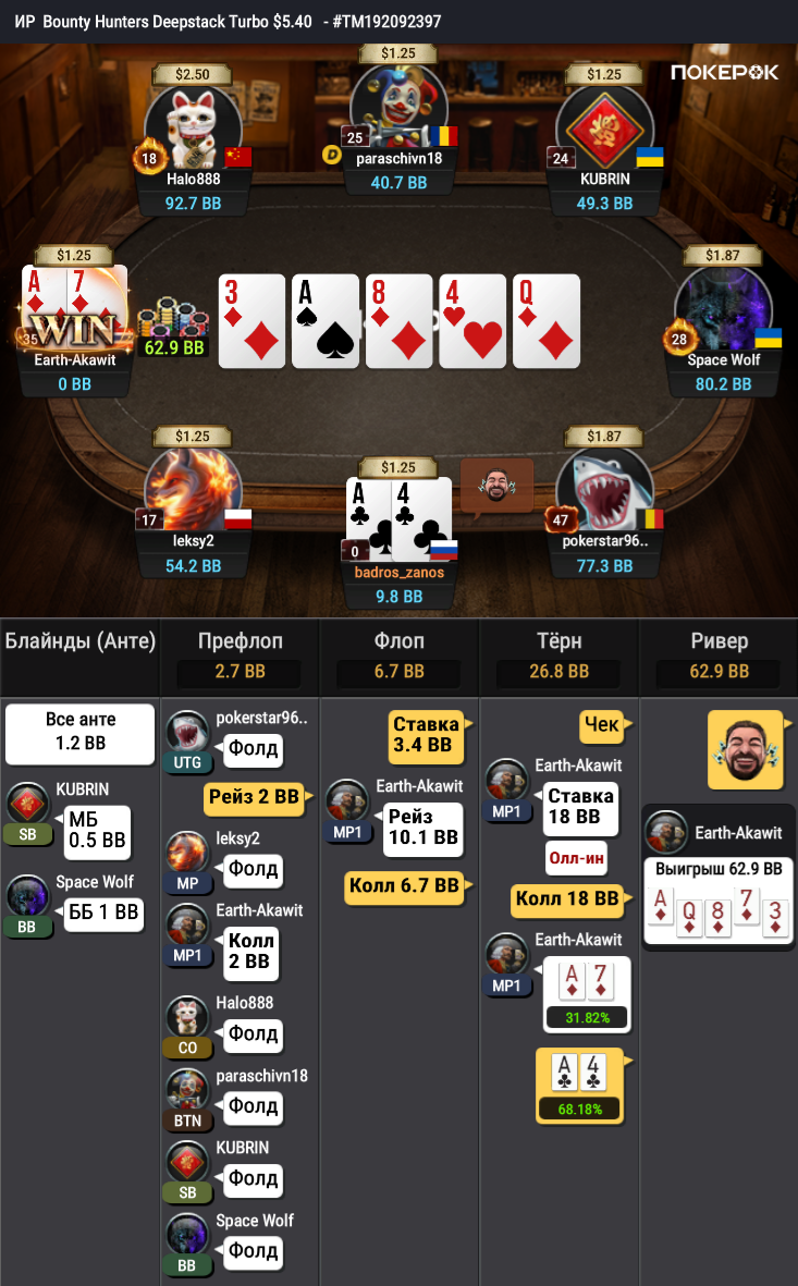 2025-04-28_ 02-19_PM_$0.25_$0.50_#192092397.png