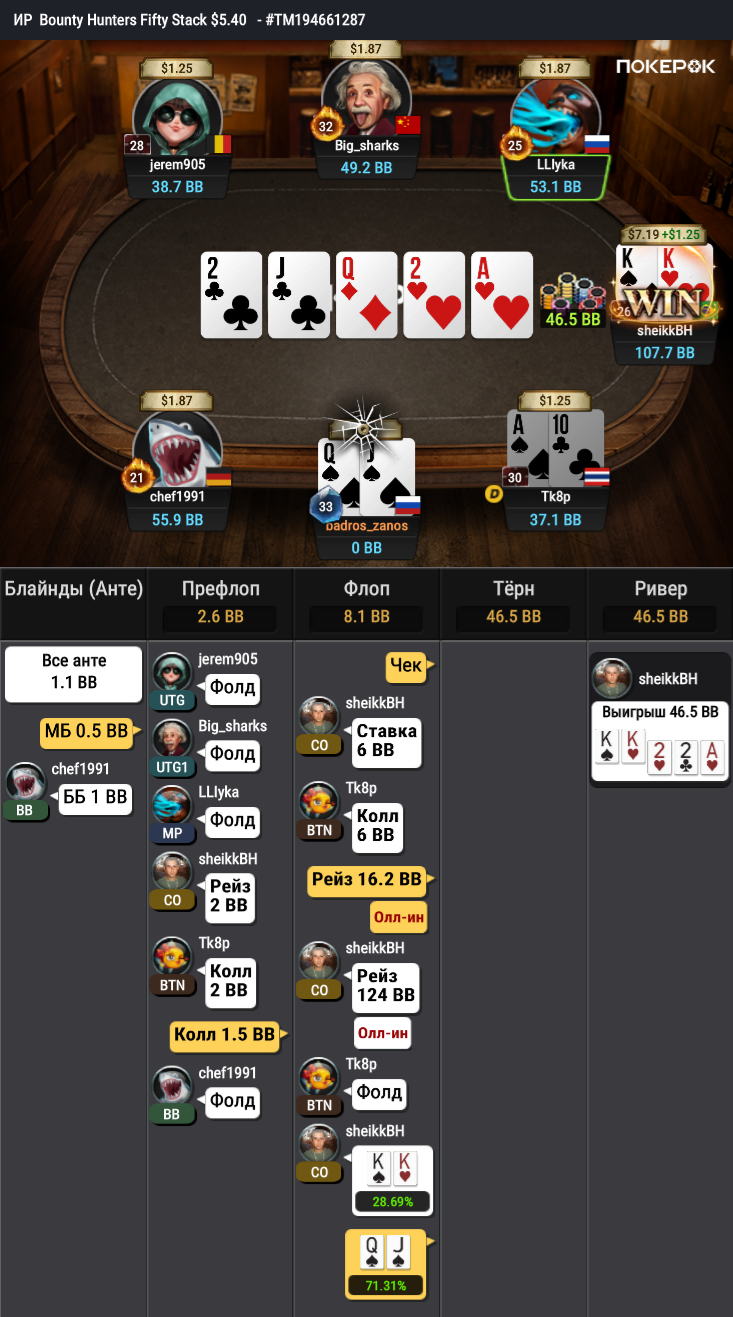 2025-04-29_ 04-35_PM_$1.50_$3_#194661287.png