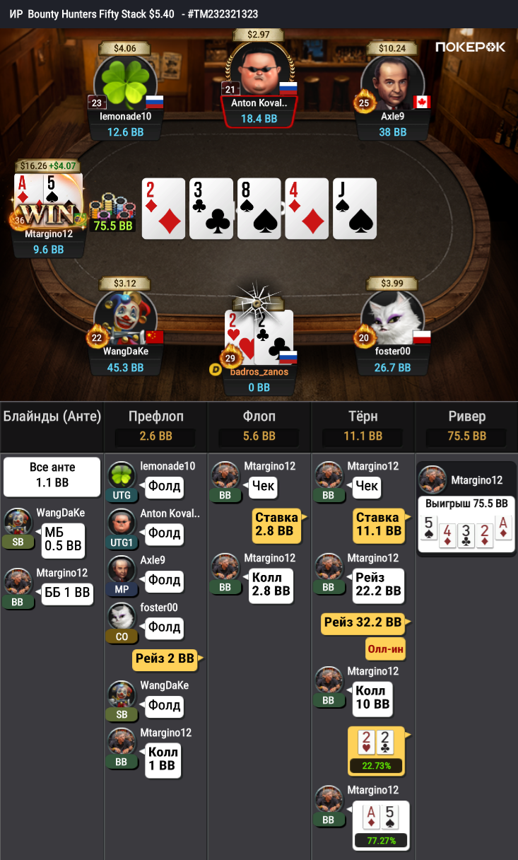 2025-05-09_ 06-30_PM_$15_$30_#232321323.png