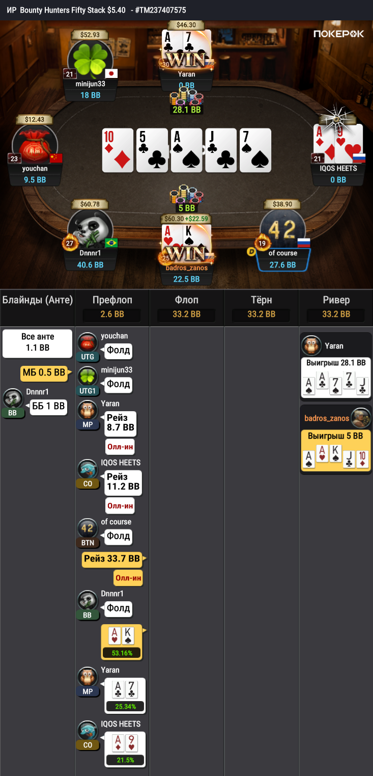 2025-05-10_ 08-46_PM_$400_$800_#237407575.png