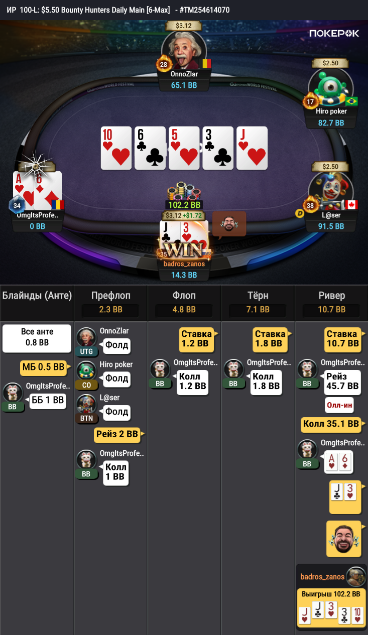 2025-05-14_ 06-40_PM_$0.60_$1.20_#254614070.png