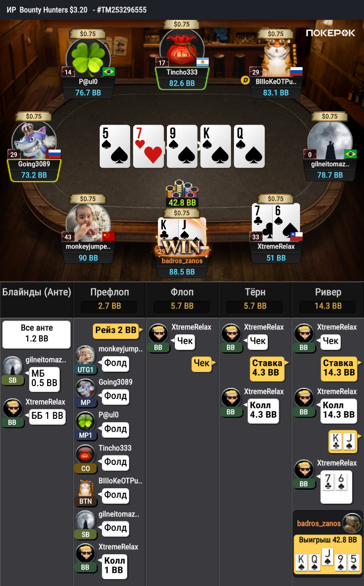 2025-05-14_ 06-41_PM_$0.06_$0.12_#253296555.png