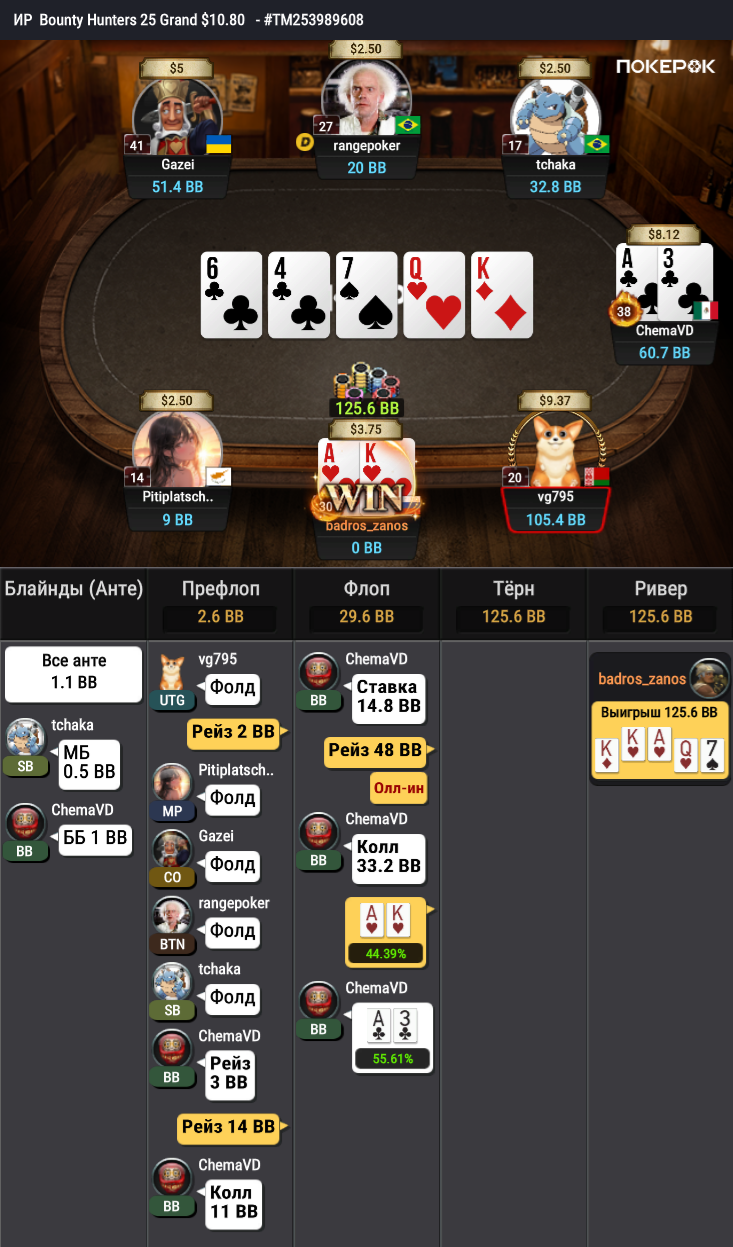 2025-05-14_ 08-55_PM_$0.30_$0.60_#253989608.png