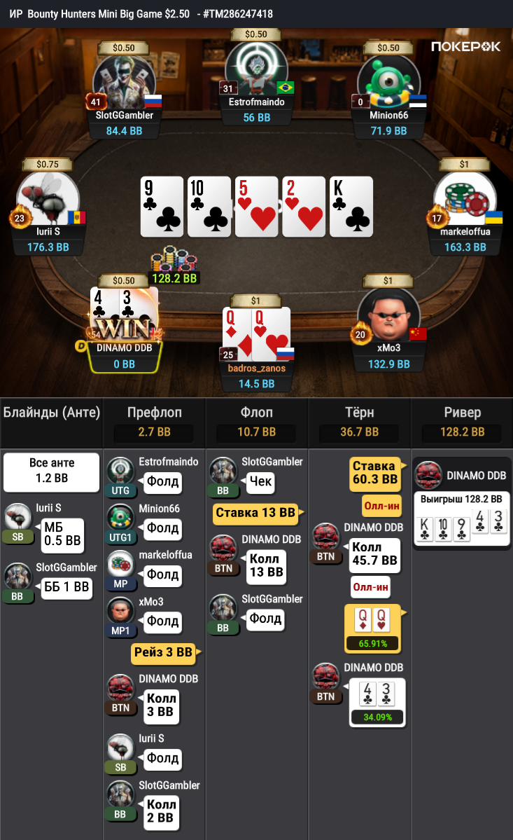 2025-05-22_ 06-35_PM_$1_$2_#286247418.png